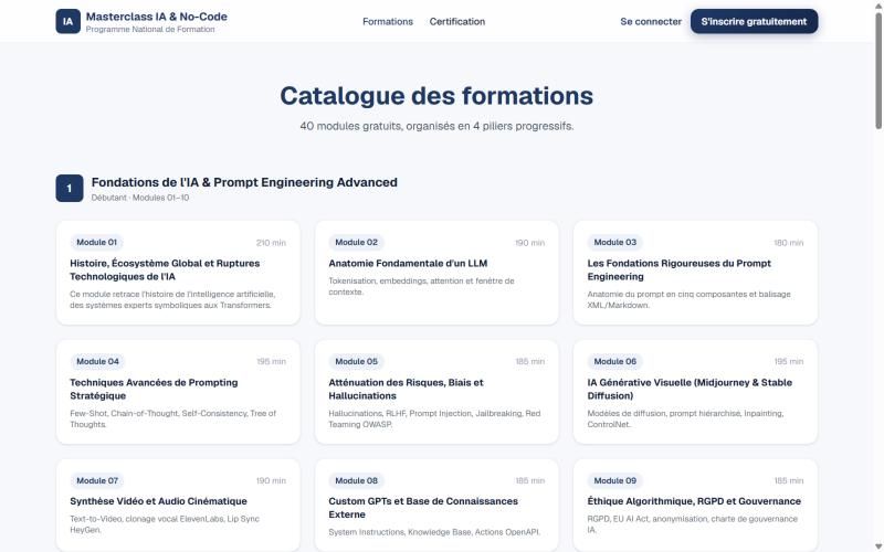 Catalogue des 40 modules