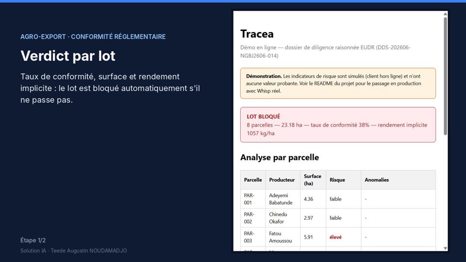 Tracea : diligence raisonnée EUDR des parcelles